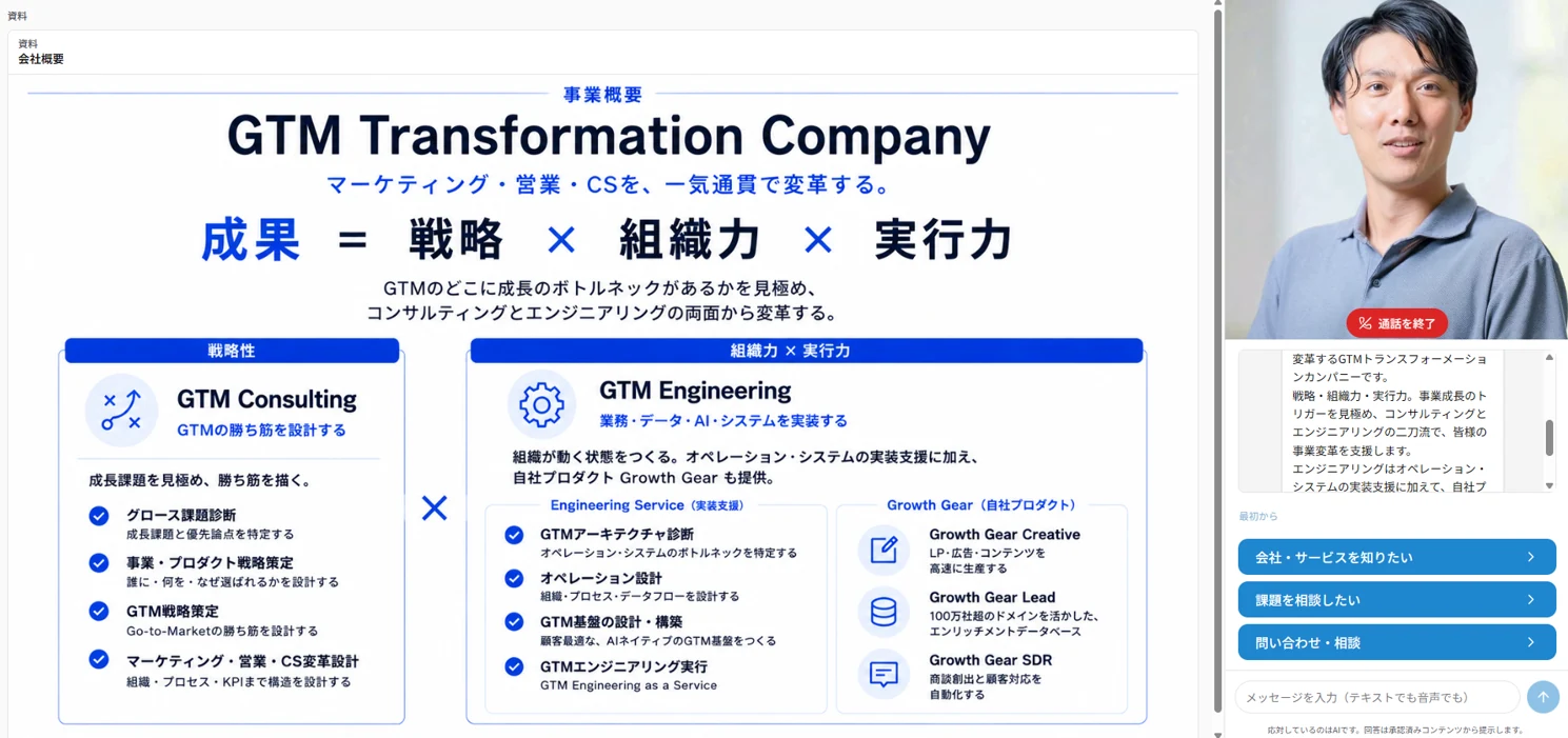 Growth Gear SDR が資料を提示しながら顧客と対話するデモ画面